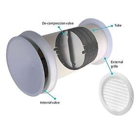 Thermex 536.99.1601.9 Udskiftningsluftkit Ø125