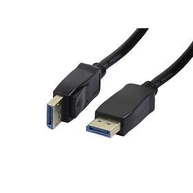 Synergy 21 Displayport Kabel 0.5m S215437V5