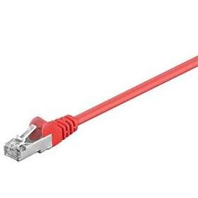 Goobay F/UTP Cat5e 10m Patchkabel