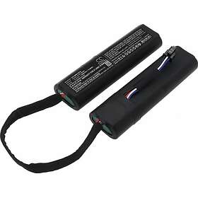 Cameron Sino P2027-4S2p-Mmbk