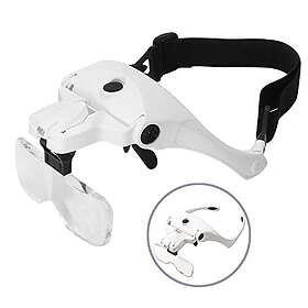 Bysameyee FDJ-BT Loupe à Bandeau avec 2 lumières LED Rechargeable