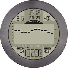 Suomen 9135 Barometri