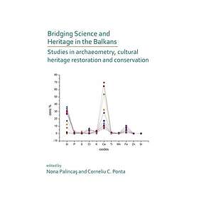 Bridging Science and Heritage in the Balkans: Studies in Archaeometry and Cultur