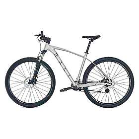 RALI S-pro