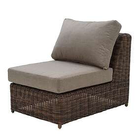 Brafab Glendon sofamodul Mørkebrun