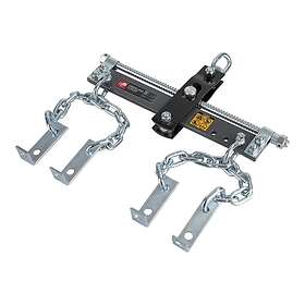 Pela Motorstøtte 680kg