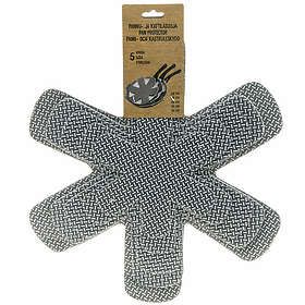 Maku Pan Protector 5St