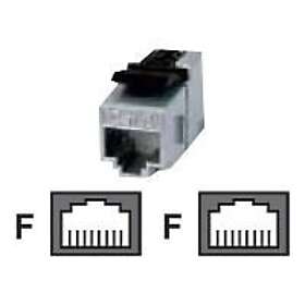 Telegärtner J00029A0061 RJ-45 (Femelle) à RJ-45 (Femelle) Coupleur
