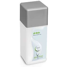 SpaTime pH Minus 1.5kg