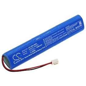 Velux Battery SSL Solar Rollladen