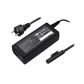 Blueparts LMS06500 Surface Laddare 65W