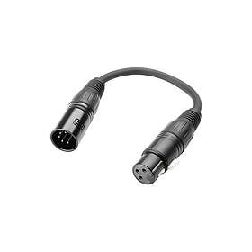 K3DGF0020 Câble DMX 0.2m
