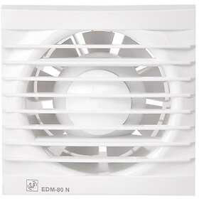 Thermex edm80