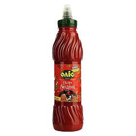 Synopsys Ketchup