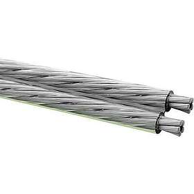 Oehlbach Lydkabel 10m D1C188