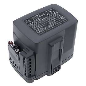 CS Batteri for Husqvarna Trimmer 536 LiLX 2000mAh