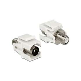 DeLock 86335 Keystone Module IEC Urokkainen F-naaras Antennadapteri