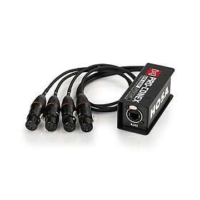 Hosa Pro-Conex Little Cat Breakout Snake DFX345F