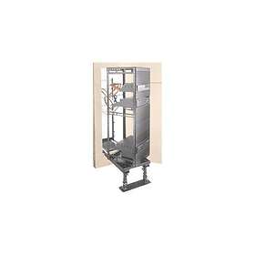 Middle Atlantic Roterende skensystem 28U