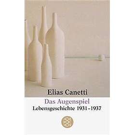 Das Augenspiel