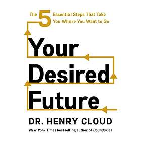 Your Desired Future