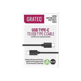 Grateq 85064QC USB-C-USB-C 5A Nopea 0.5m