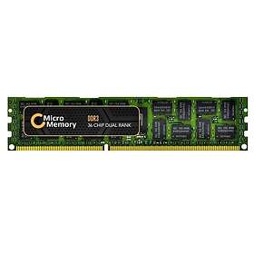 CoreParts DDR4 2666MHz 1x16GB (MMKN115-16GB)