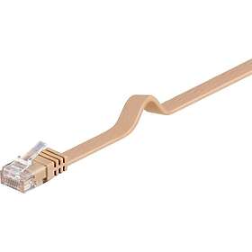 Goobay Flat U/UTP Cat6 Patch Cable 5m Verkkokaapeli