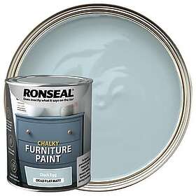 Ronseal Chalky Furniture Paint Duck Egg 0.75L
