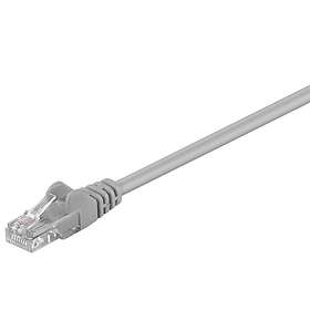 Goobay Cat5e U/UTP Patch Cable 2m Nettverkskabel