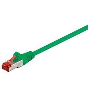 Goobay S/FTP Cat6 Green 10m Patch Cable