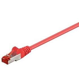 Goobay S/FTP Cat6 Patch Cable 2m Network Cable