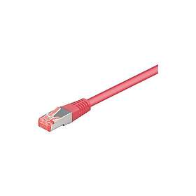 Goobay S/FTP Cat6 Patch Cable 0.25m