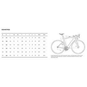Pinarello Nytro E5 (Electric)