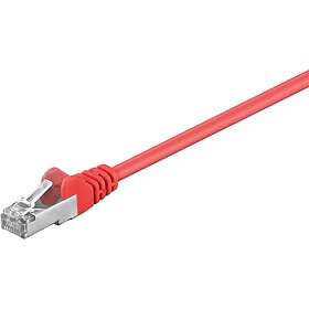 Goobay SF/UTP Cat5e 1m Patch Cable