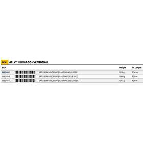 Penn Ally II Boat Konventionell