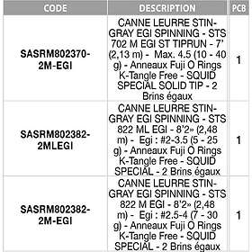 Sakura Stingray St Tiprun Egging Egging 2.58m / 3-21g