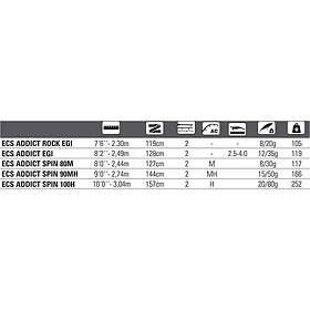 Hart ECS Addict Spinning 3.04m / 20-80g