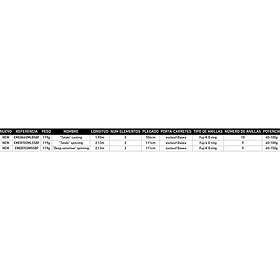 Daiwa Emereldas Tataki Spinning 2.13m/40-100g