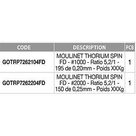 Garbolino Thorium 1000