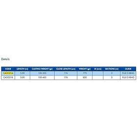 Colmic Oceania F7 Surfcasting 5.00m / 100-300g