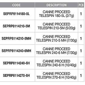 Sert Proceed Tele Spinning 2.10m / 7-30g