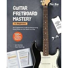 Guitar Fretboard Mastery for Beginners