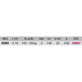 Kali Kunnan Reef Ranger Surfcasting 4.18m / 100-250g
