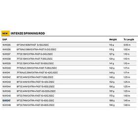 DAM Intenze Spinning 2.74m / 15-60g