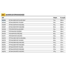 DAM Microflex Spinning 2.10m / 0.5-3.5g