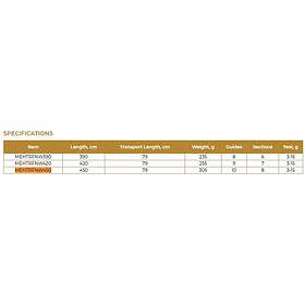 Maximus North Witch Eva Bolognese 4.50m / 3-15g
