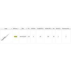 Sele Artax Squid Egging Spinning 2.40m / 80g