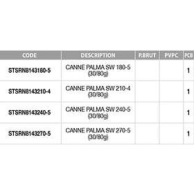 Sunset Palma Sw Tele Bolognese 2.10m / 30-80g