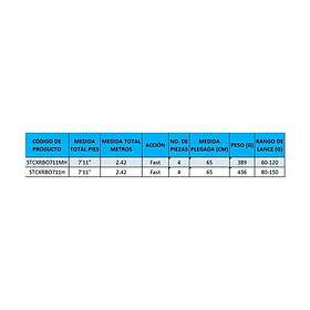 Shimano Fishing STC XR Blue Offshore Spinning 2.42m / 60-120g